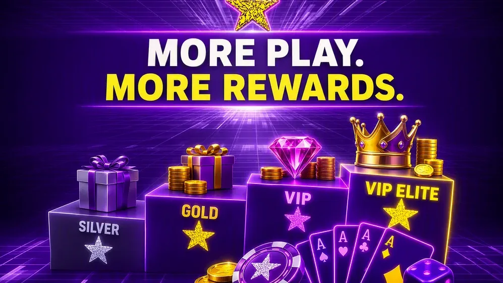 loyalty tiers with rising reward levels and gifts
